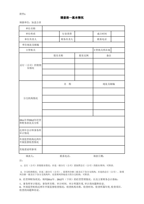 查前调查表基本情况