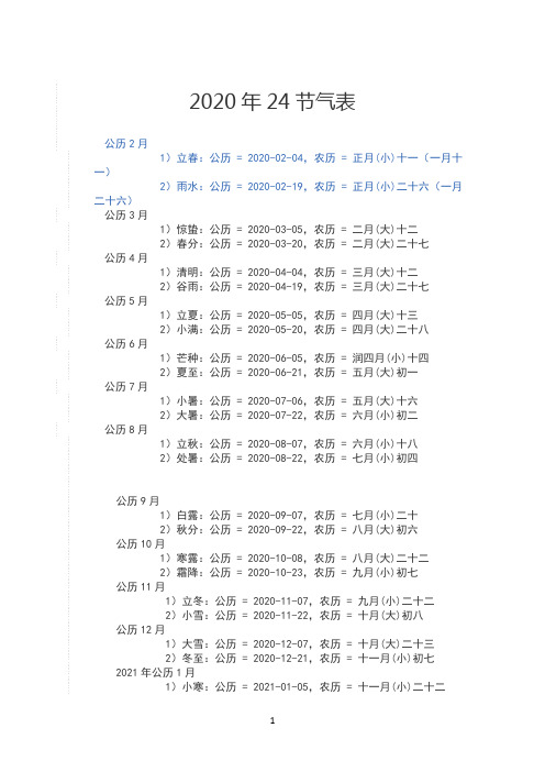 2020年24节气表