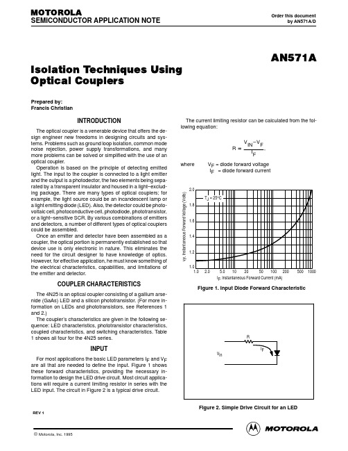 opto-couplers