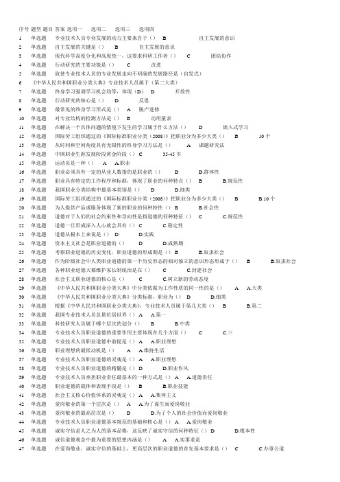 专业技术人员公需科目继续教育职业发展试题