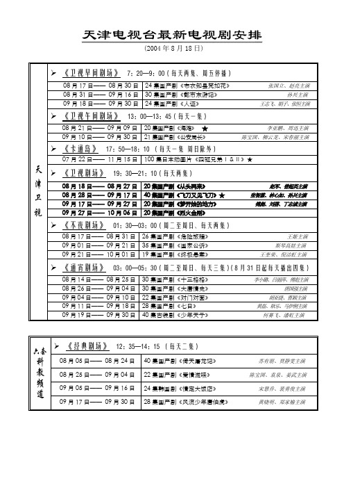 天津电视台最新电视剧安排