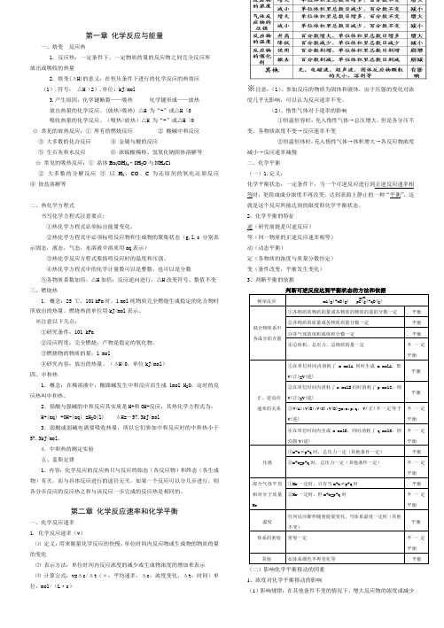 化学选修4《化学反应原理》知识点总结