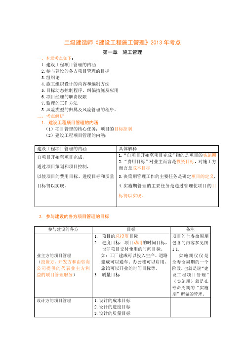 2013年二级建造师_建设工程施工管理考试重点