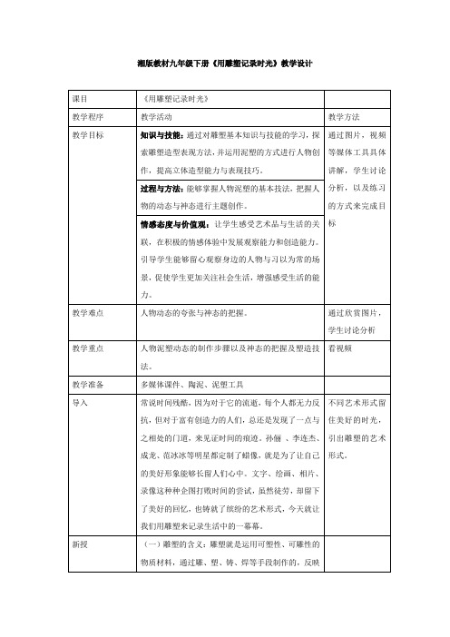 初中美术_用雕塑记录时光教学设计学情分析教材分析课后反思