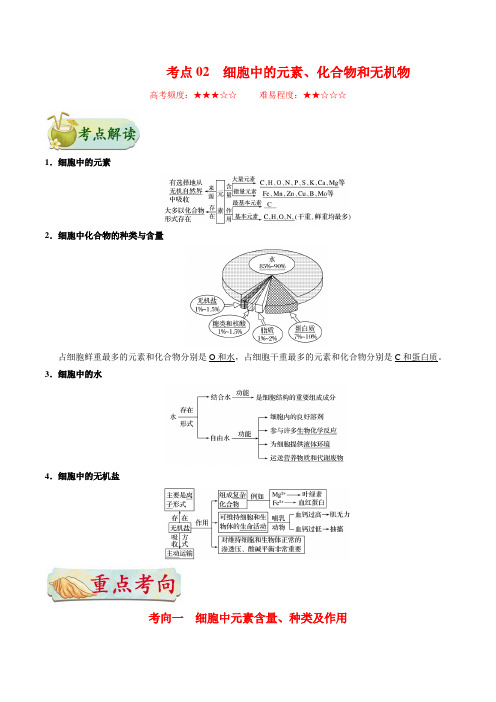 金老师教育培训备战高考生物一轮专题复习讲义含练习答案解析考点02 细胞中的元素、化合物和无机物