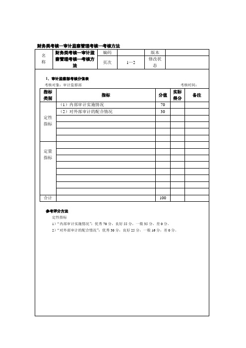 财务类考核——审计监察管理考核