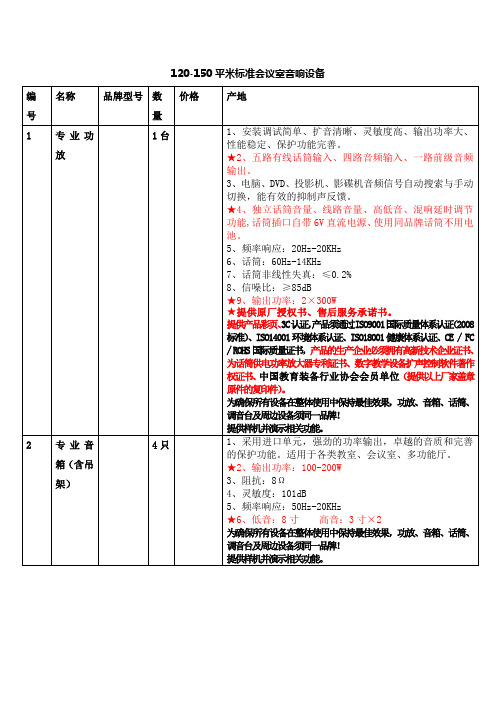 120-150平米标准会议室音响设备