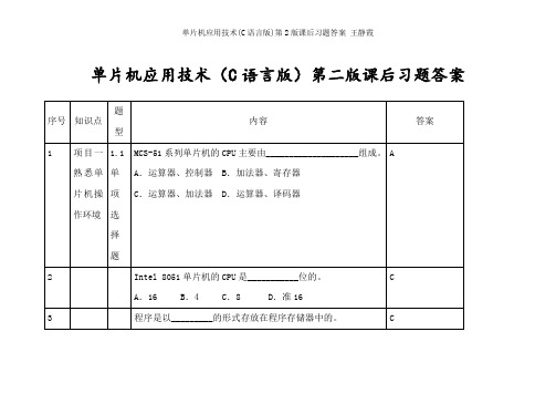 单片机应用技术C语言版第2版课后习题复习资料王静霞