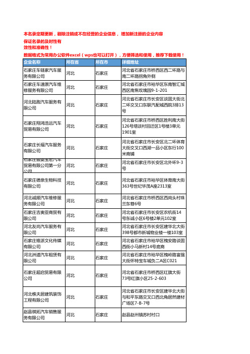 2020新版河北石家庄汽车装饰企业公司名录名单黄页联系方式大全139家