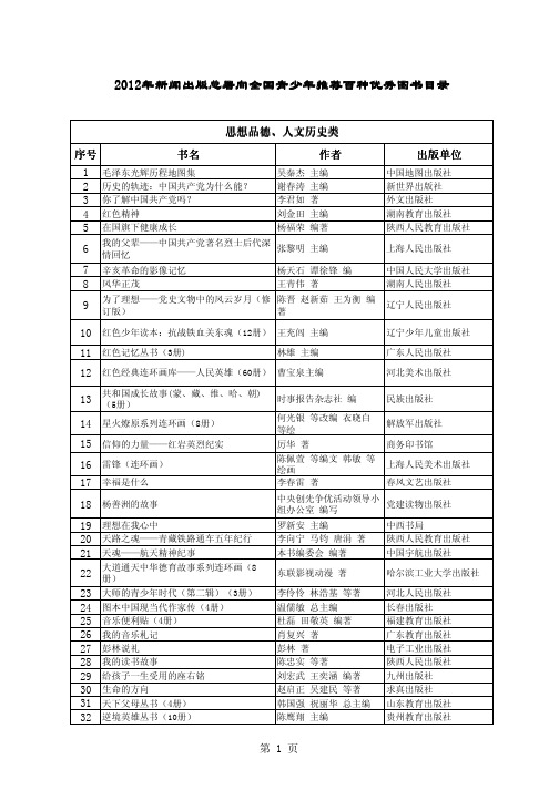 2012年新闻出版总署向全国青少年推荐百种优秀图书书目