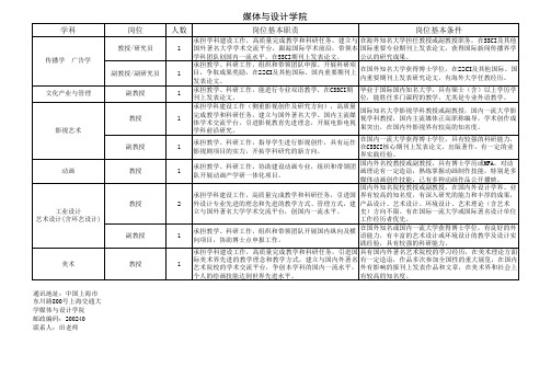 媒体与设计学院 - 上海交通大学统一身份认证