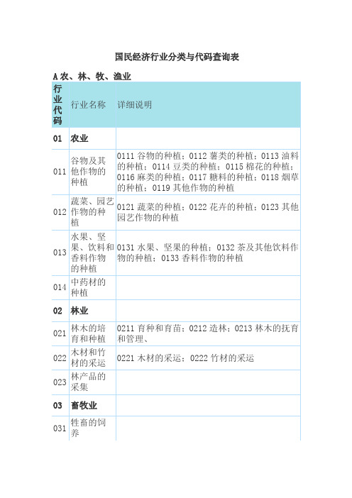 国民经济行业分类和代码查询表