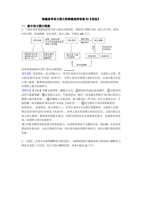 统编高考语文图文转换精选附答案50【优选】