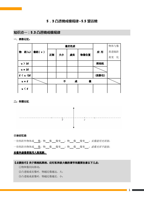 2014八年级凸透镜成像规律-精品辅导