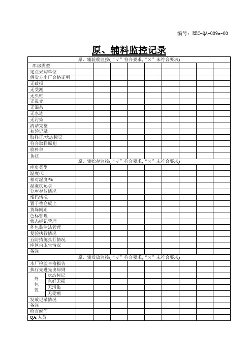 009物料质量监控记录