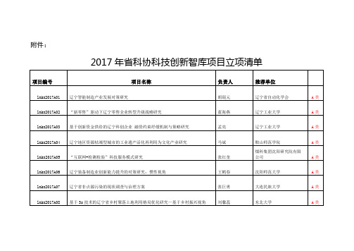 2017年科协科技创新智库项目立项清单