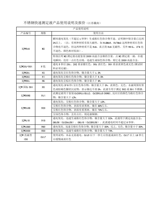 不锈钢快速识别液