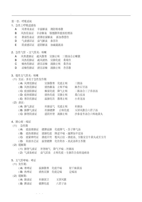 2016中西医结合执业医师实践技能_方证对应