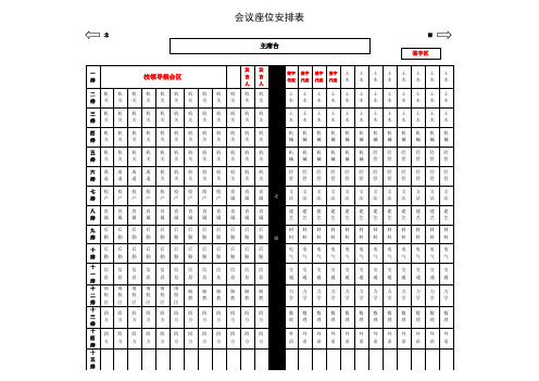 会议座位安排表