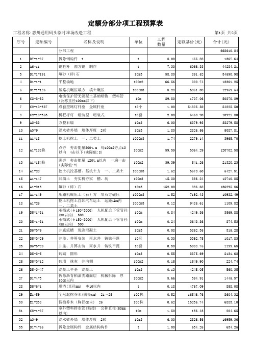定额分部分项工程预算表2