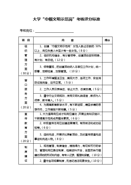 大学“巾帼文明示范岗”考核评分标准