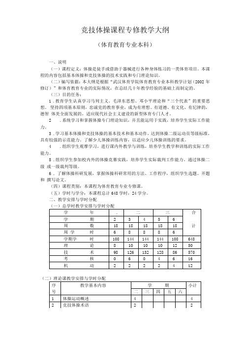 竞技体操课程专修教学大纲