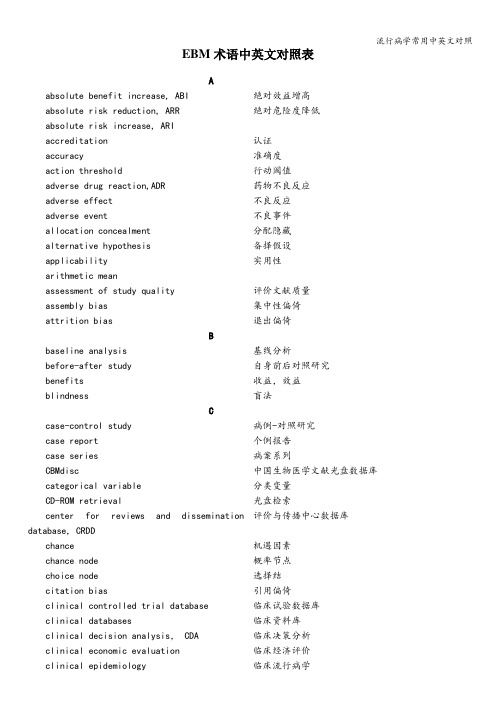 流行病学常用中英文对照