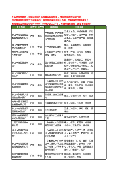 新版广东省佛山冲压件工商企业公司商家名录名单联系方式大全400家