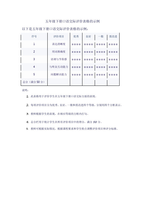 口语交际评价表格五下