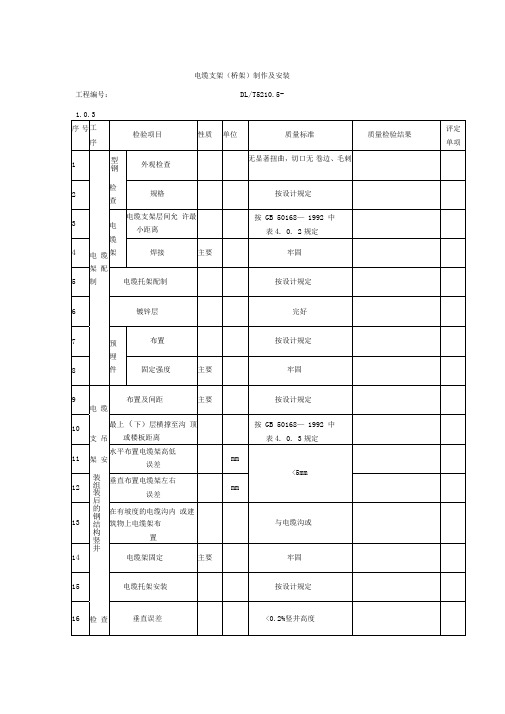 电缆支架(桥架)制作及安装