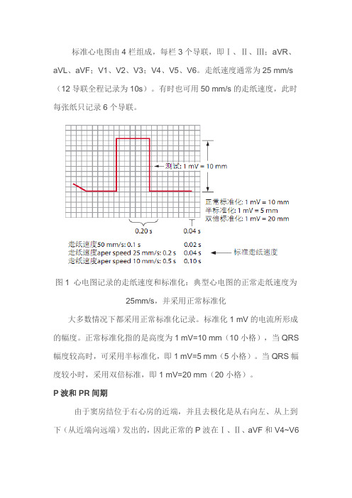 10分钟掌握标准心电图的基础知识