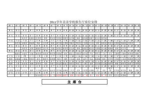 报告厅座位安排