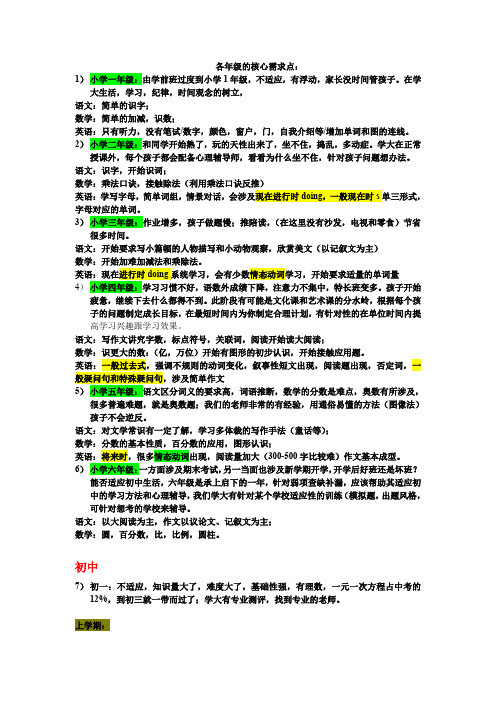 各年级学科知识重难点