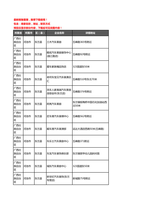 新版广西壮族自治区河池市东兰县汽车装潢企业公司商家户名录单联系方式地址大全15家