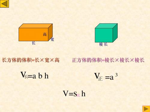 圆柱体积公式推导课件