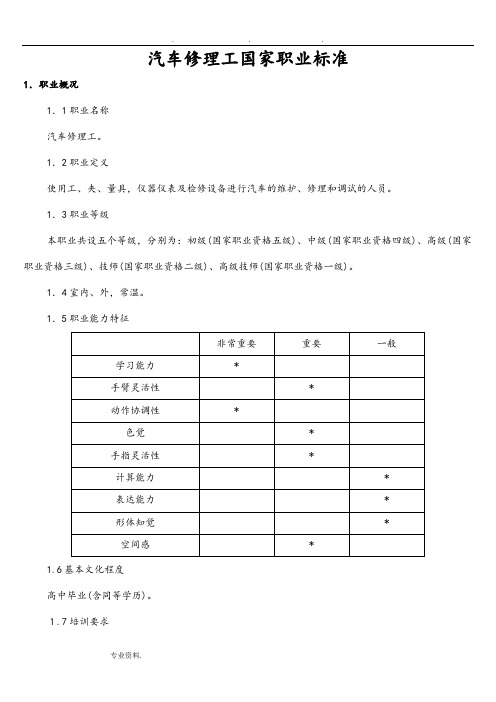 汽车修理工国家职业技能鉴定标准