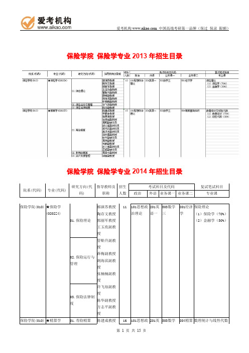 2015中央财经大学保险学考研 招生人数 参考书 报录比 复试分数线 考研真题 考研经验 招生简章