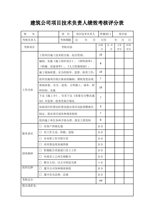 建筑公司项目技术负责人绩效考核评分表