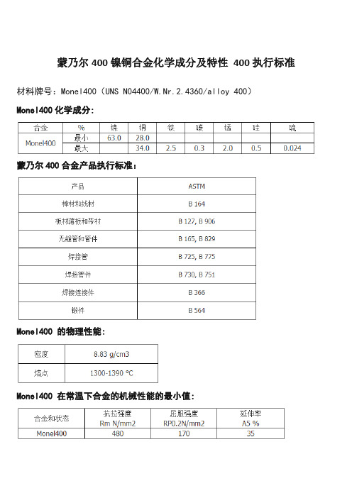 蒙乃尔400镍铜合金化学成分及特性 400执行标准