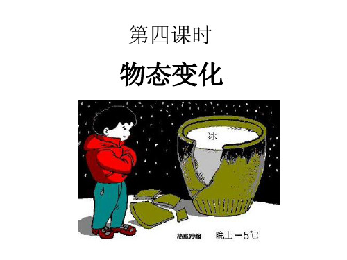 物态变化优秀课件