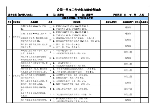 摄影组—摄影师绩效考核表