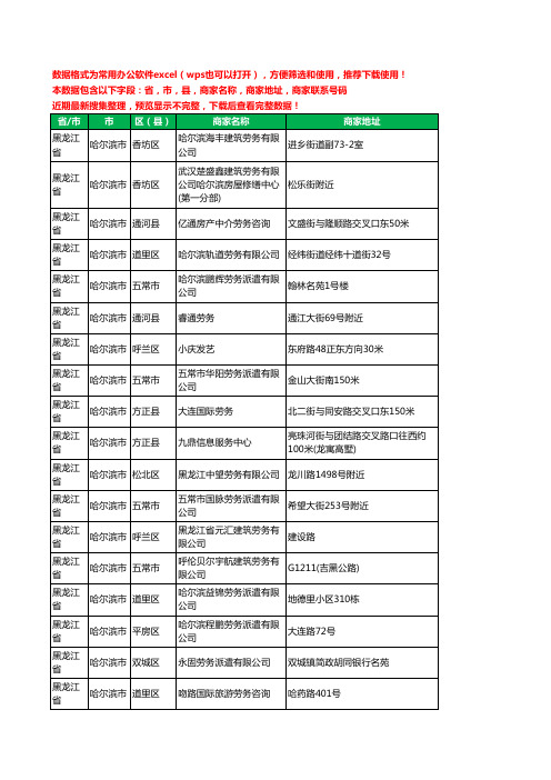 2020新版黑龙江省哈尔滨市劳务公司工商企业公司商家名录名单联系电话号码地址大全189家