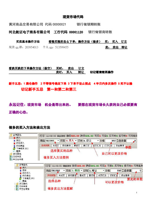 现货代码及买卖方法