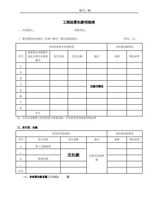 5、工程结算扣款明细表(业务表单)