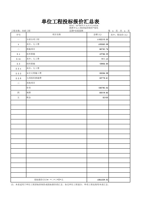 表-04 单位工程投标报价汇总表