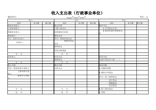 收入支出表(行政事业单位)