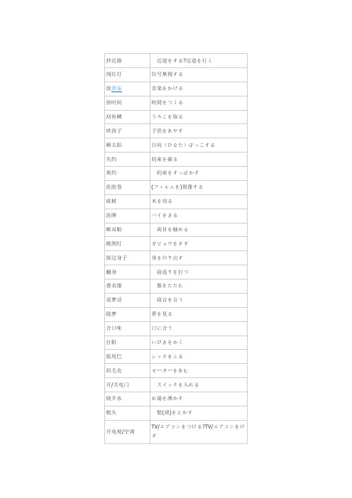 日语难翻译的短句整理