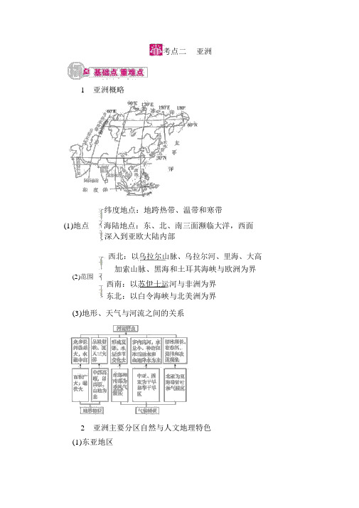 【学霸优课】2017届高三地理二轮复习教学案：专题23考点2亚洲(含解析)要点