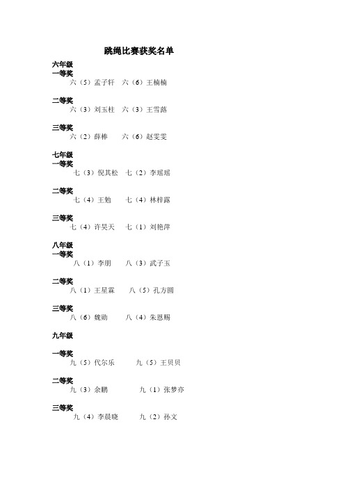 跳绳比赛获奖名单