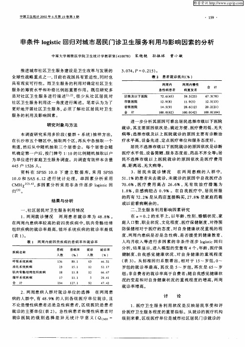 非条件logistic回归对城市居民门诊卫生服务利用与影响因素的分析